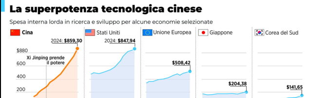 https://img-prod.tgcom24.mediaset.it/images/2026/05/14/074333300-53fcd620-8f0e-49a4-af6e-84345b6ce8c7.jpg