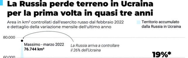 https://img-prod.tgcom24.mediaset.it/images/2026/05/21/105809707-e9664d3d-b9a1-4aa3-88a1-89bb2103c473.jpg