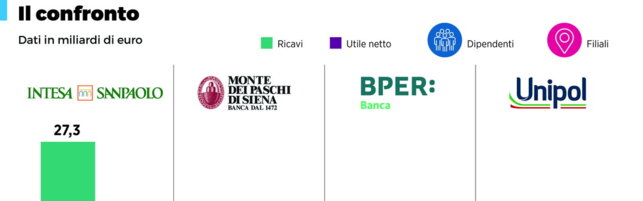 https://img-prod.tgcom24.mediaset.it/images/2026/06/08/203605821-e147e2cc-6df2-4b6b-b791-f66da75dda9a.jpg