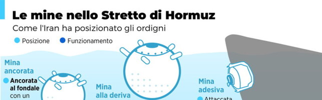 https://img-prod.tgcom24.mediaset.it/images/2026/06/15/153339703-bf0b2c26-3eb7-4a09-835e-6c1e54e4d440.jpg