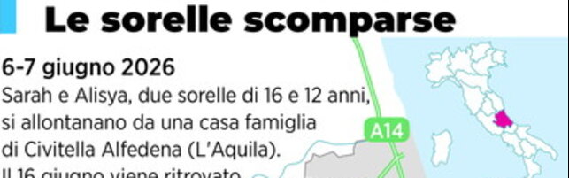 https://img-prod.tgcom24.mediaset.it/images/2026/06/20/095343203-8b1c7e93-3cea-4524-9fe8-7892f33ebad1.jpg