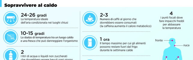 Salute, come sopravvivere al caldo