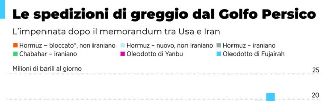 https://img-prod.tgcom24.mediaset.it/images/2026/06/27/083340080-23ee5336-5f8f-4c6b-b34b-52f92926b811.jpg