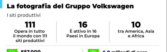 https://img-prod.tgcom24.mediaset.it/images/2026/06/27/093945544-b54f1d7d-9ce9-451e-9d7b-d13e65bd0745.jpg