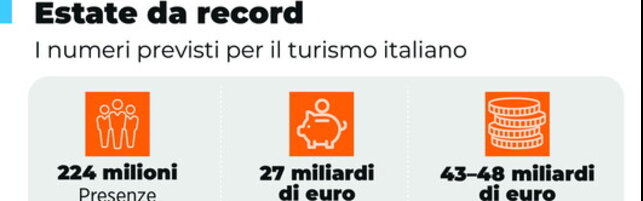 https://img-prod.tgcom24.mediaset.it/images/2026/06/27/094244069-07d1776a-bee0-4f3b-92e0-7a40e12653bb.jpg
