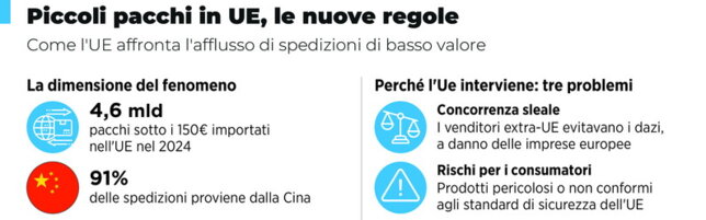 https://img-prod.tgcom24.mediaset.it/images/2026/07/03/093212269-790819e7-41f4-42c5-9627-2c92d91cd74a.jpg