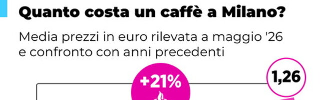 https://img-prod.tgcom24.mediaset.it/images/2026/07/08/093410181-207eac64-4ca1-4c18-a95b-6a51c8436350.jpg
