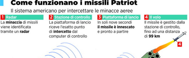 https://img-prod.tgcom24.mediaset.it/images/2026/07/08/133849768-172cef20-95b1-4a4b-b96b-726b46f59eb5.jpg