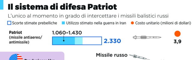 https://img-prod.tgcom24.mediaset.it/images/2026/07/08/134220404-b25a30ec-7a2c-449f-8175-69c0fdd3685e.jpg