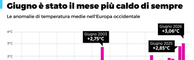 https://img-prod.tgcom24.mediaset.it/images/2026/07/09/141551604-16b31809-92d4-408f-b363-54e44fb1cbef.jpg