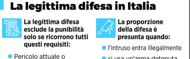 https://img-prod.tgcom24.mediaset.it/images/2026/07/20/134711676-ac0288f6-f0ac-4370-9236-2d1a20a4da6c.jpg
