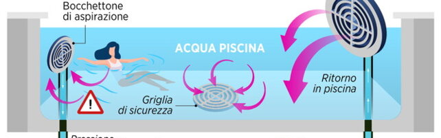 https://img-prod.tgcom24.mediaset.it/images/2026/07/21/125947707-2854ed89-4640-45c9-9e50-31257cc75015.jpg