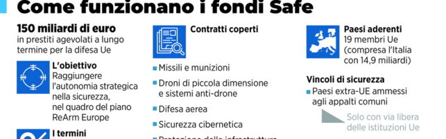 Difesa, come funzionano i fondi Safe Ue