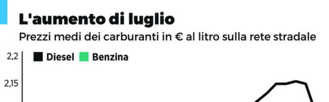 https://img-prod.tgcom24.mediaset.it/images/2026/07/29/141814474-58e7cbc1-2901-4b4c-a2c2-8bebaa155d25.jpg