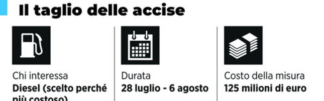 https://img-prod.tgcom24.mediaset.it/images/2026/07/29/142008305-35681878-df0c-4308-b439-6c111e49f987.jpg