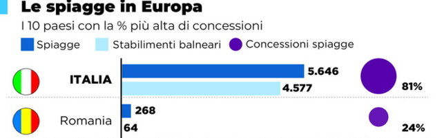 https://img-prod.tgcom24.mediaset.it/images/2026/08/07/165418452-88074381-62f6-429b-b87d-aa7d8fb3ef22.jpg