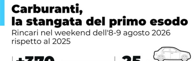 https://img-prod.tgcom24.mediaset.it/images/2026/08/08/160910524-19a2d89d-28b1-4a84-a8ed-f7982c7e350f.jpg