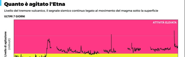 https://img-prod.tgcom24.mediaset.it/images/2026/08/12/202323926-870fe737-12c6-4dce-ad0b-2d846268eaa2.jpg