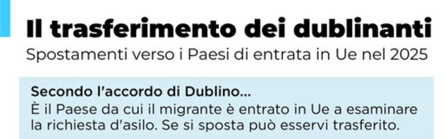 https://img-prod.tgcom24.mediaset.it/images/2026/08/19/182028838-4dabc8e1-f63a-4d4f-8601-f7088ed960ff.jpg