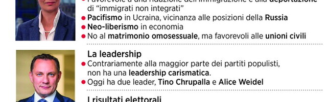 https://img-prod.tgcom24.mediaset.it/images/2026/09/06/171527653-36468fc4-e2a6-473d-ada7-150a6c08271b.jpg