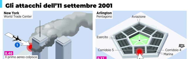 https://img-prod.tgcom24.mediaset.it/images/2026/09/10/142912708-6a8a8a1d-f002-45c7-b38d-140b1c6e71a9.jpg