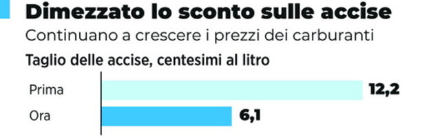 https://img-prod.tgcom24.mediaset.it/images/2026/09/27/130557513-5cacf608-f156-42a5-9f69-7239deeb14b3.jpg