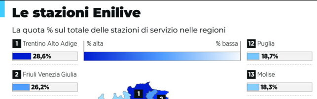 Carburanti, le stazioni di servizio Enilive in Italia