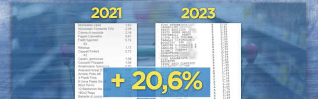 Rincari alimentari, gli scontrini a confronto tra 2021 e oggi: ecco quanto è aumentata la spesa