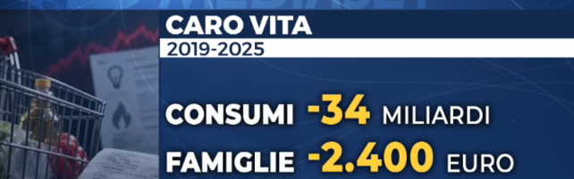 Guerre, in quattro anni le tensioni sono costate 2.400 euro a famiglia