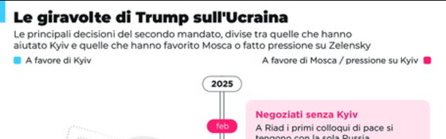https://img-prod.tgcom24.mediaset.it/images/2026/10/18/085332396-3d315c38-f64c-47fc-866a-3c6a7b207eb9.jpg