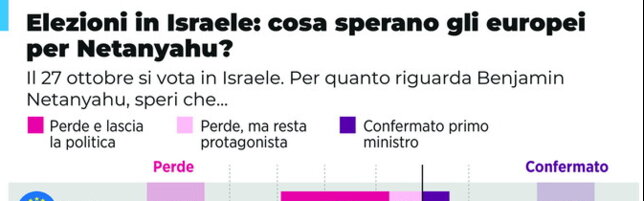 https://img-prod.tgcom24.mediaset.it/images/2026/10/25/093814238-09c8694d-142d-4281-982b-932ced8af4ab.jpg